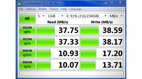 test ssd health and speed